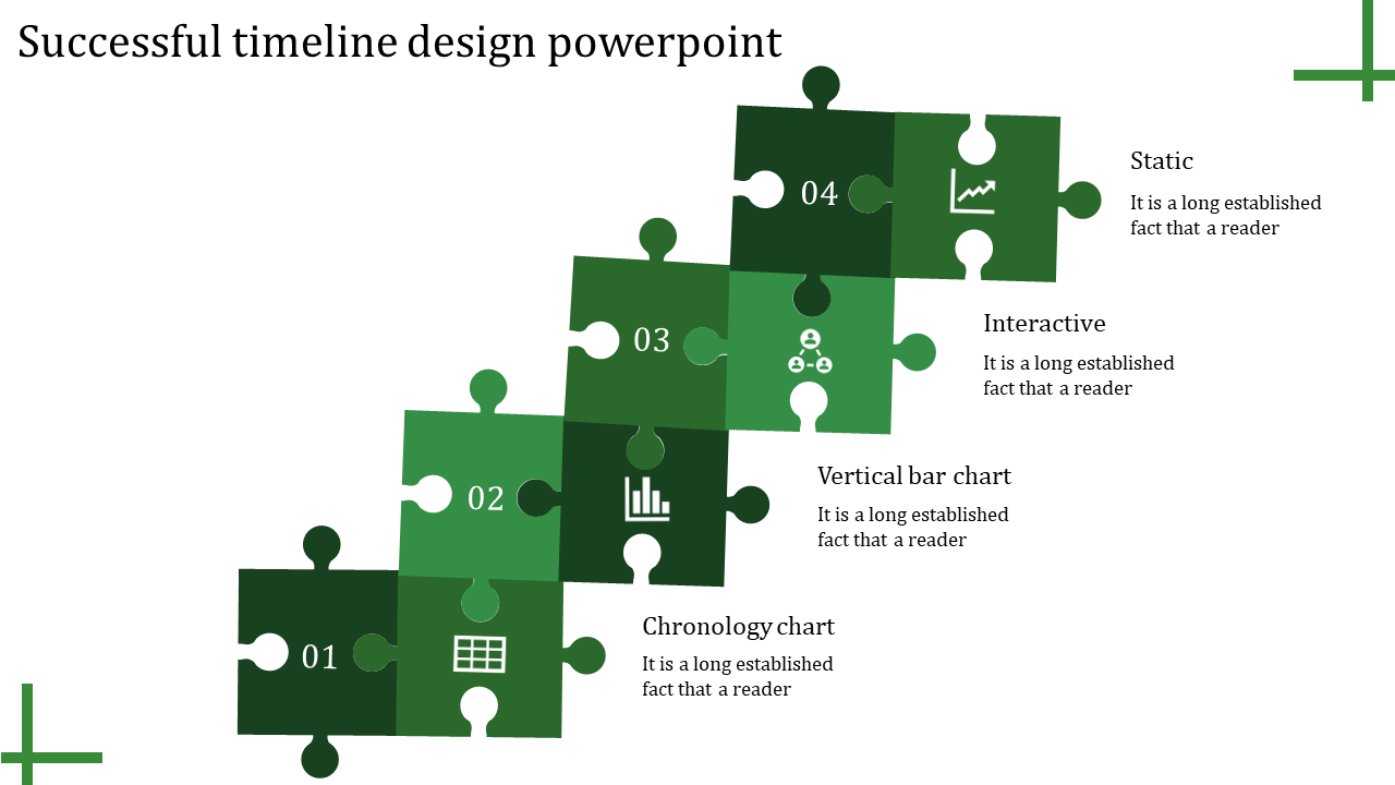 Free - Editable Timeline Design PowerPoint Templates & Google Slides